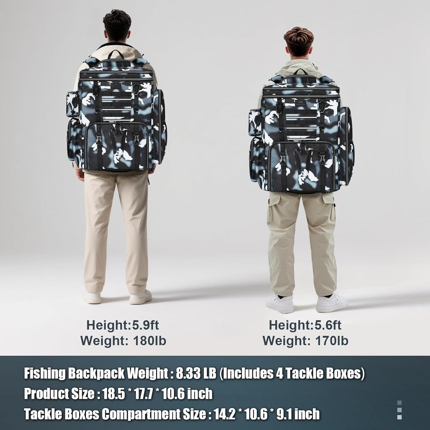 Fishing Backpack with 4 Tackle Boxes