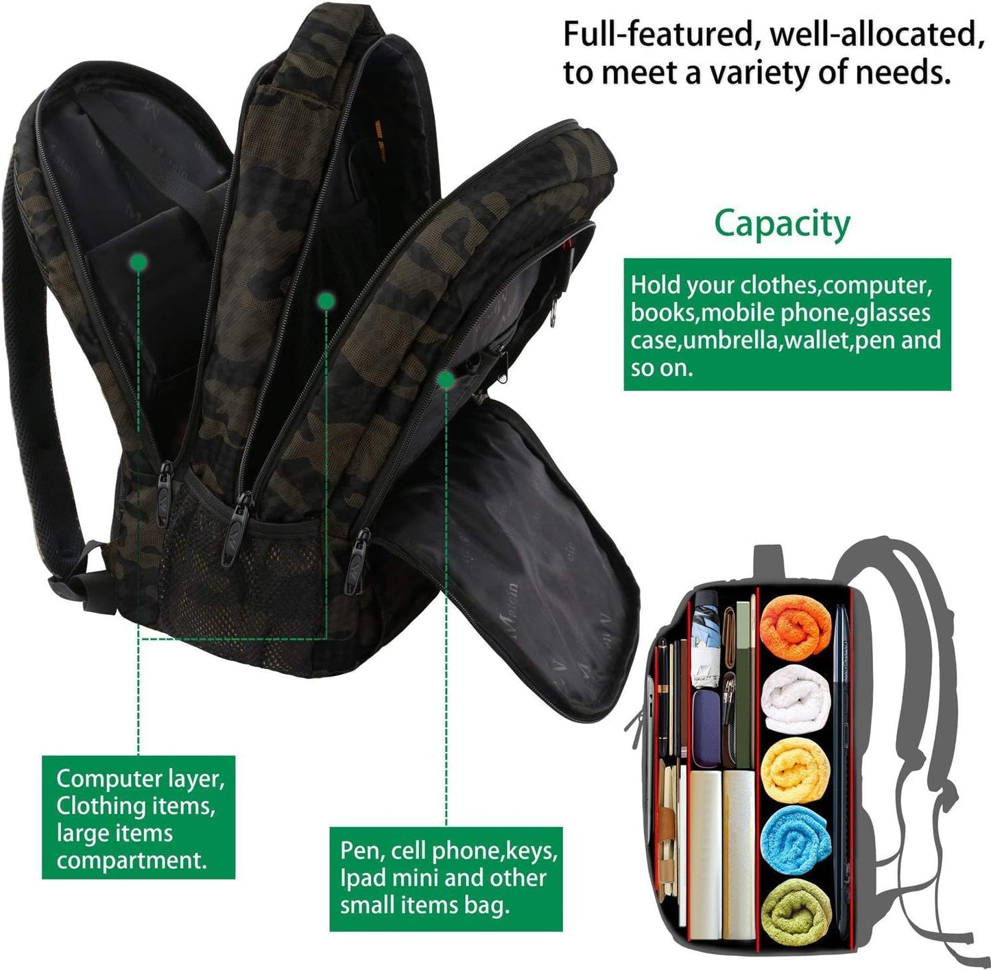 Black Camo Mlassic Travel Laptop Backpack