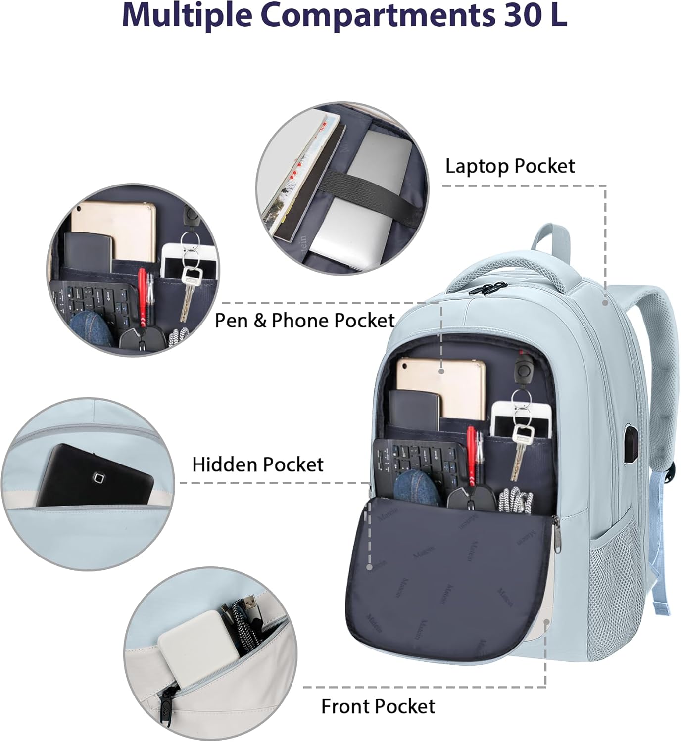 Mochila para portátil Matein NTE