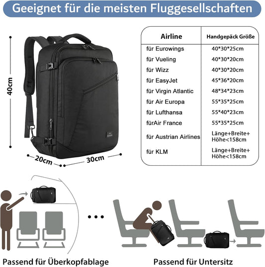 MATEIN Ryanair Handgepäck 40x30x20, Handgepäck Rucksack Flugzeug Herren 24L