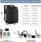 MATEIN Mochila 40x30x20, Mochila Viaje Cabina Avion 40x30x20 para Ryanair