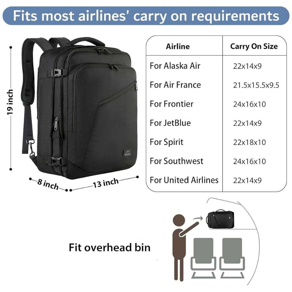 best carry on backpack for international travel industry stats VGCUB Women Men Large Laptop Gym Work Frontier Airlines Personal Item Bag Business Airport Lightweight Backpack Flight Approved Mochilas de Viaje,Blue : Electronics Best Travel Backpacks of 2026