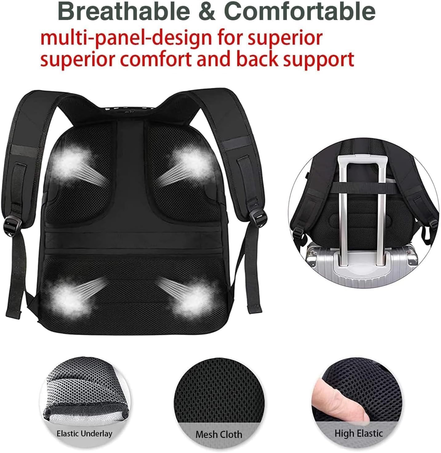 TSA Traveler Backpack