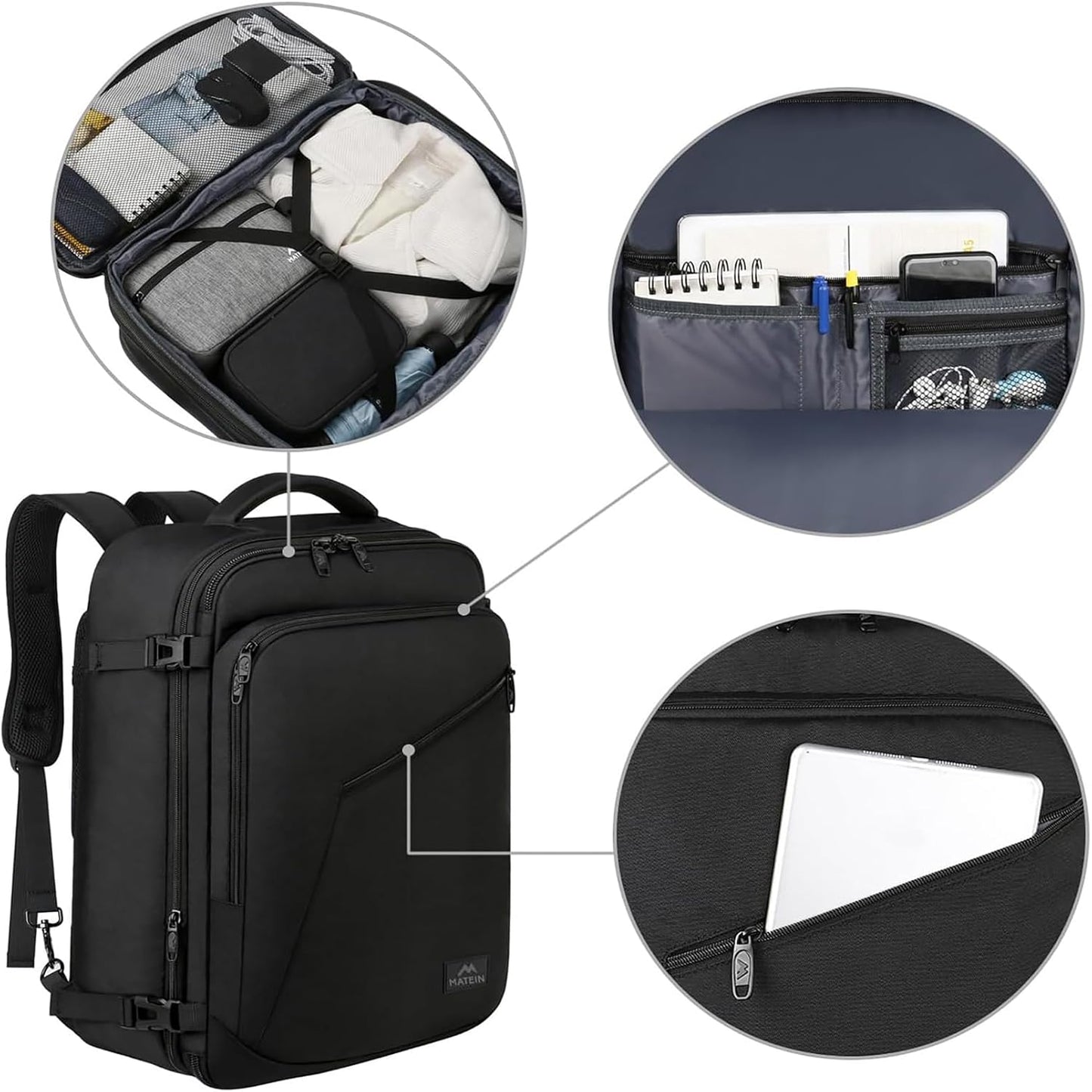 MATEIN Ryanair Handgepäck 40x30x20, Handgepäck Rucksack Flugzeug Herren 24L