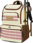 Fishing Backpack with 4 Tackle Boxes