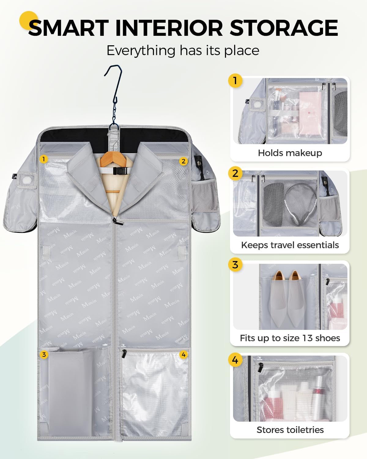 Carry On Garment Bag