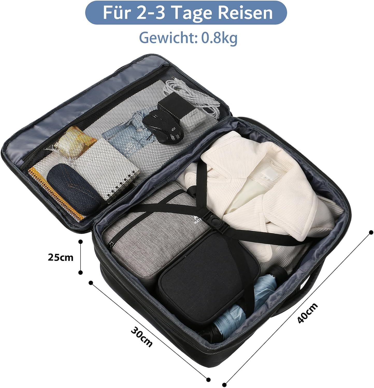 MATEIN Ryanair Handgepäck 40x30x20, Handgepäck Rucksack Flugzeug Herren 24L
