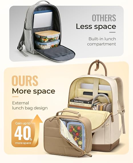 MATEIN Women Lunch Box Laptop Backpack