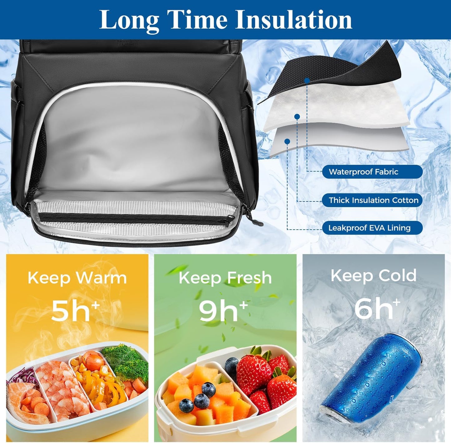 Work Lunch Backpack, 17''