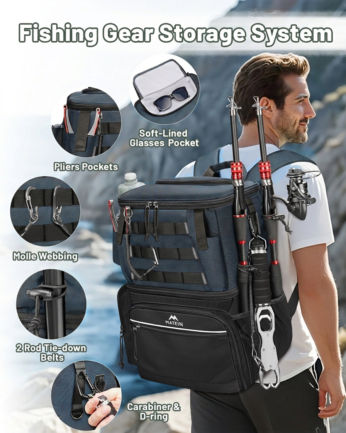 Fishing Backpack with 4 Tackle Boxes