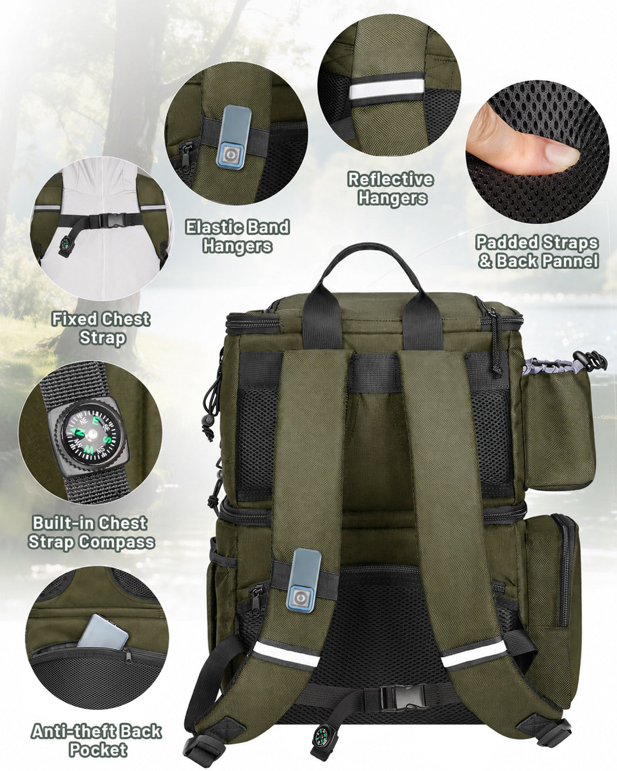 Fishing Backpack with 4 Tackle Boxes