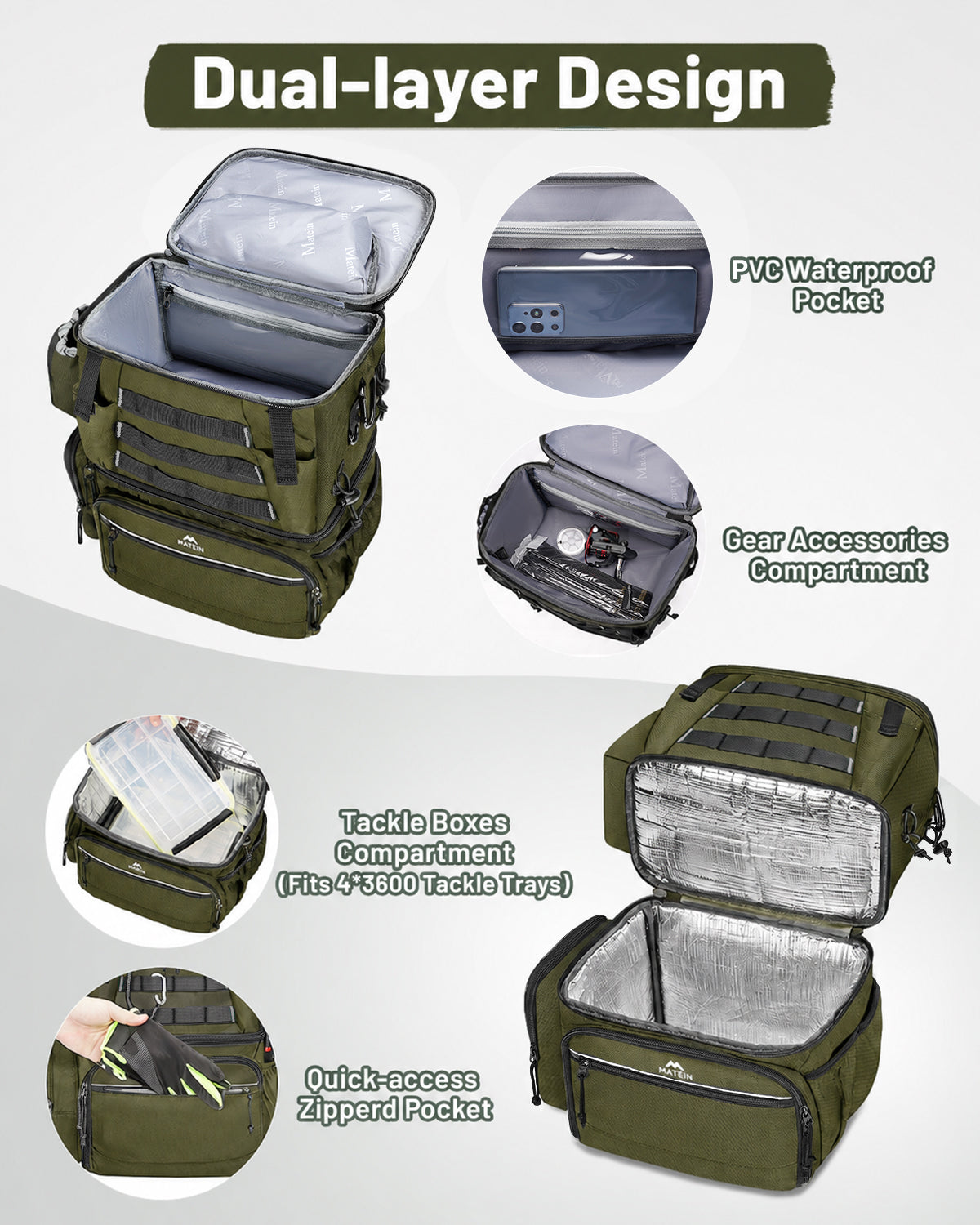 Fishing Backpack with 4 Tackle Boxes