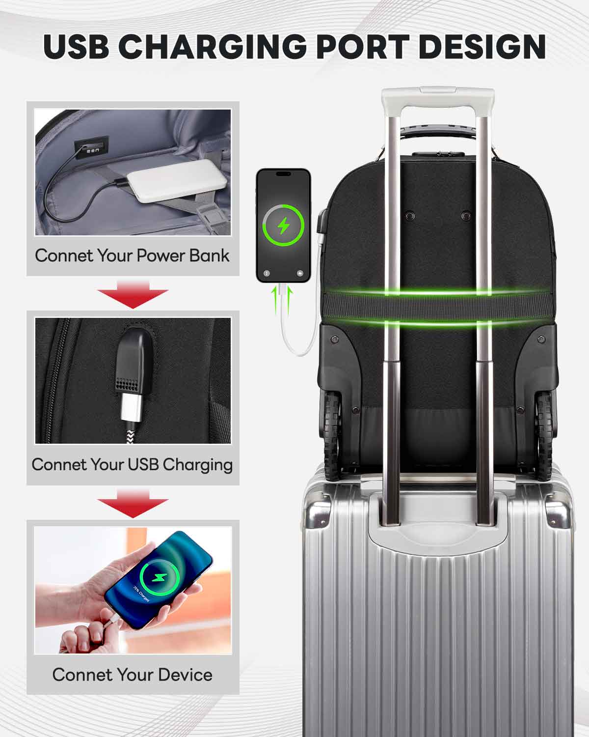 Usb Port Suitcase That Can Charge Your Phone Suitcase Bag That