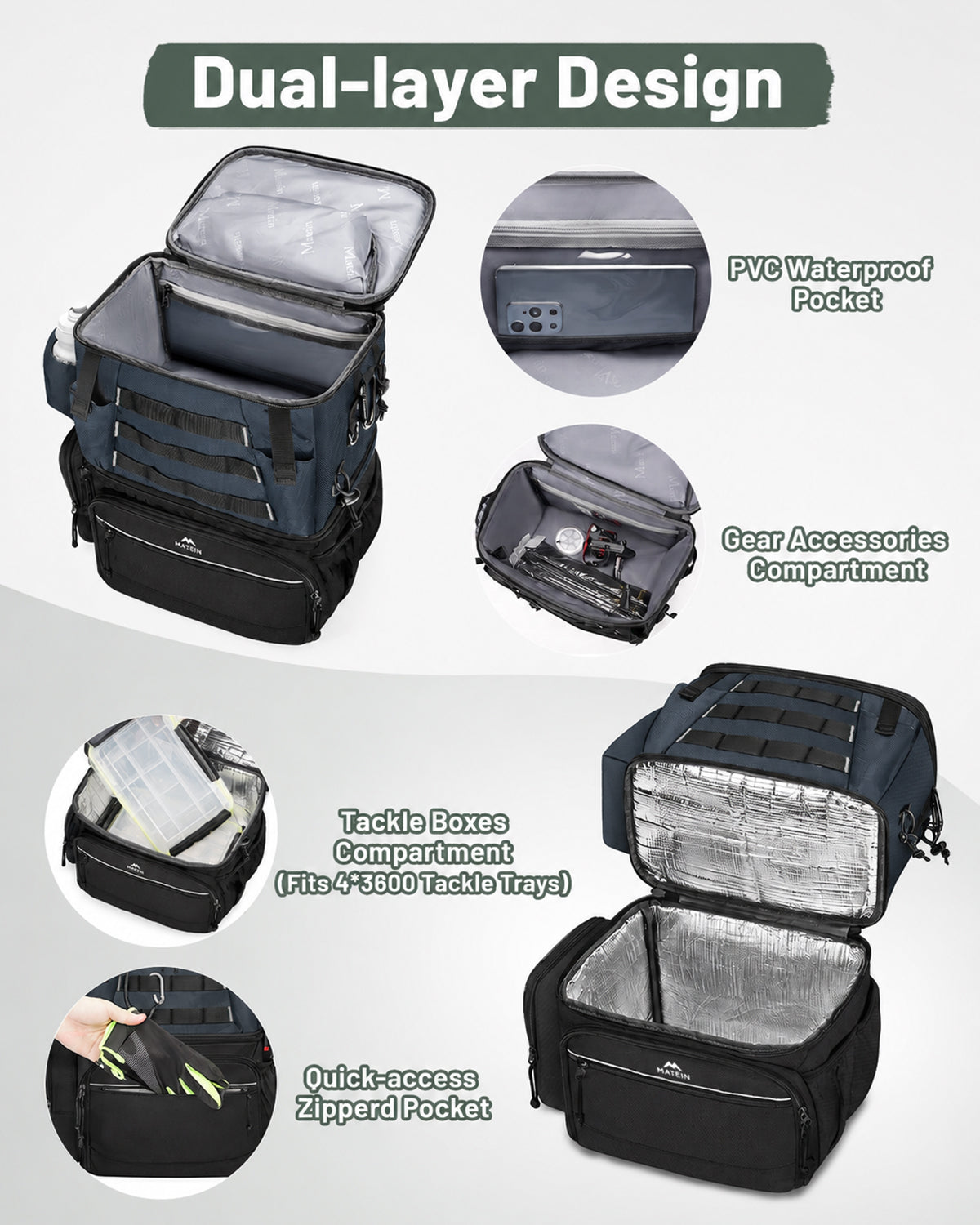 Fishing Backpack with 4 Tackle Boxes