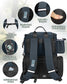 Fishing Backpack with 4 Tackle Boxes