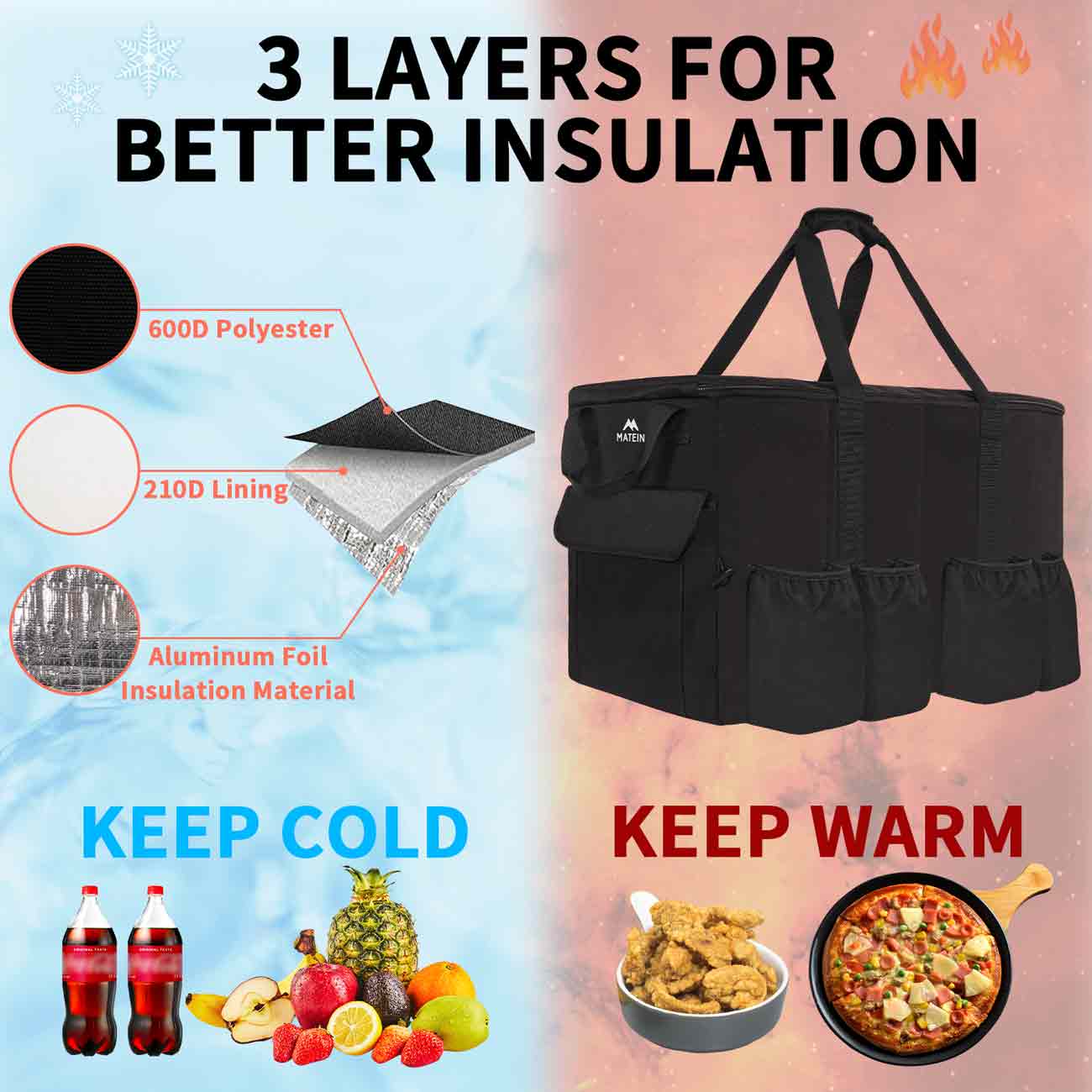 Matein Food Delivery Bag-pizza bag