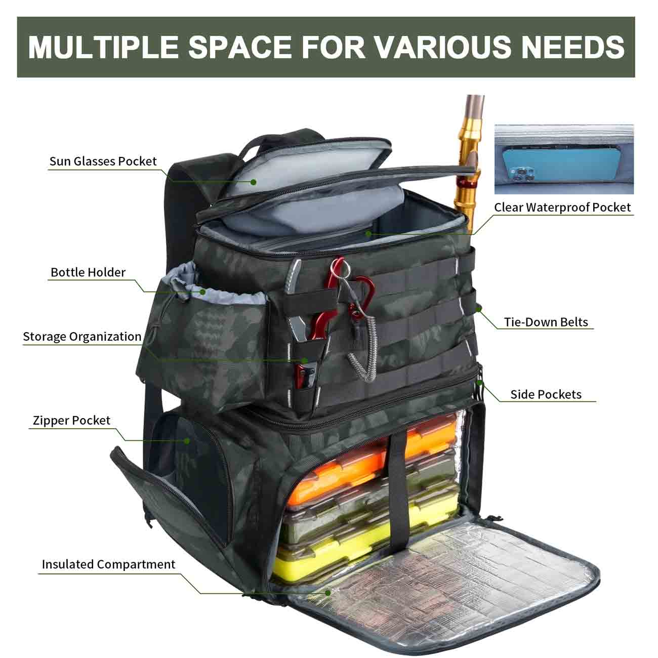 Compact Fishing Tackle Bag, Fishing Bag with Tackle Box and Rod Holder  Outdoor