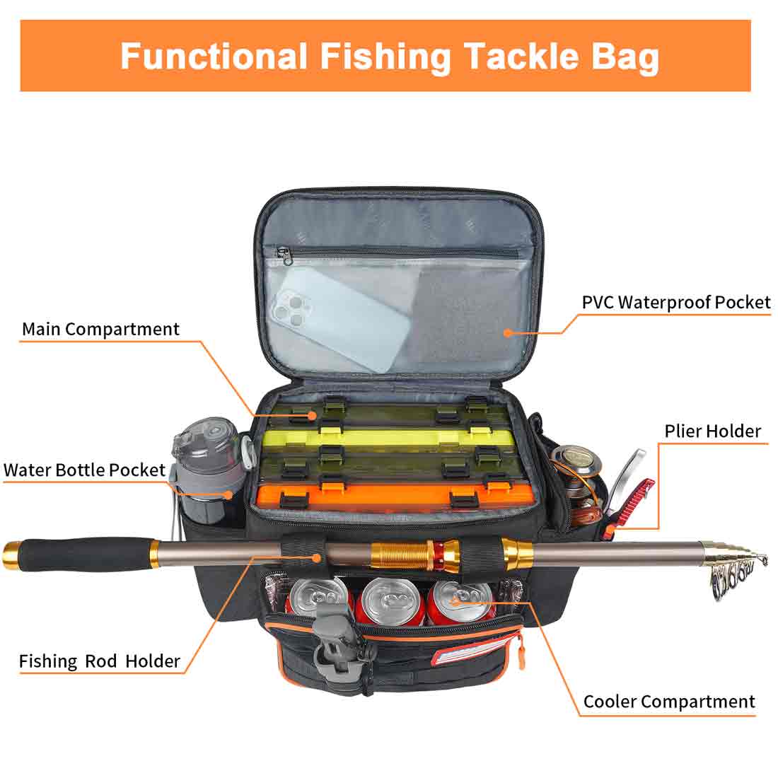Matein Fishing Tackle Backpack with Cooler, MATEIN Large Fishing Bag with Rod  Holders for 4 Trays(Trays Not included), Saltwater Resist
